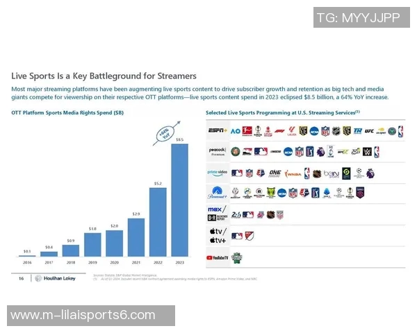 足球大数据时代的崛起与发展对体育产业的深远影响分析 足球大数据时代的崛起与发展对体育产业的深远影响分析