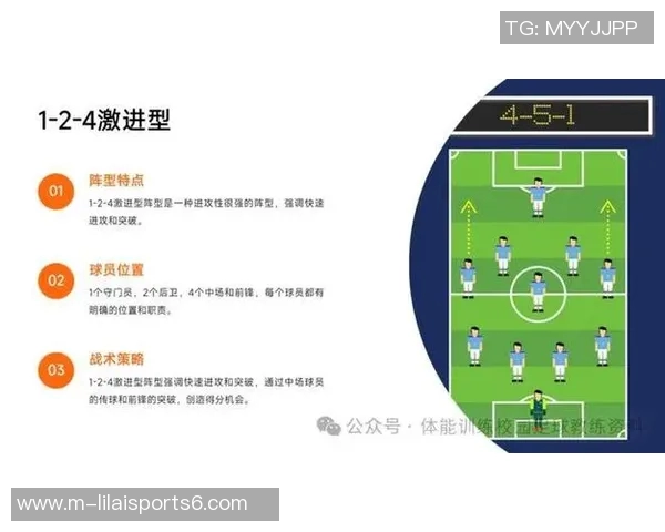 足球运动的独特魅力与战术特点解析及其对球员素质的影响 足球运动的独特魅力与战术特点解析及其对球员素质的影响